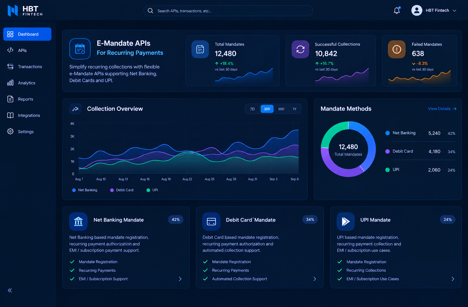 dash-fintech-2